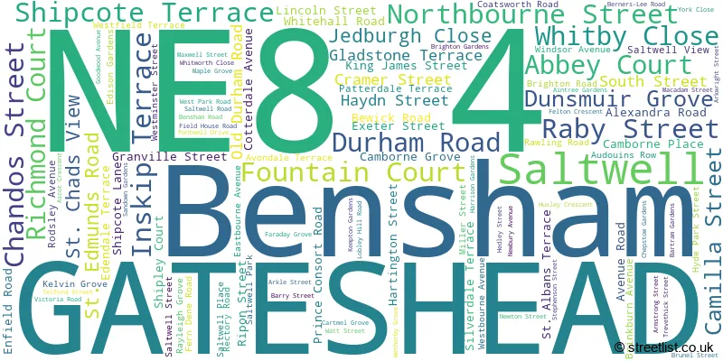 A word cloud for the NE8 4 postcode